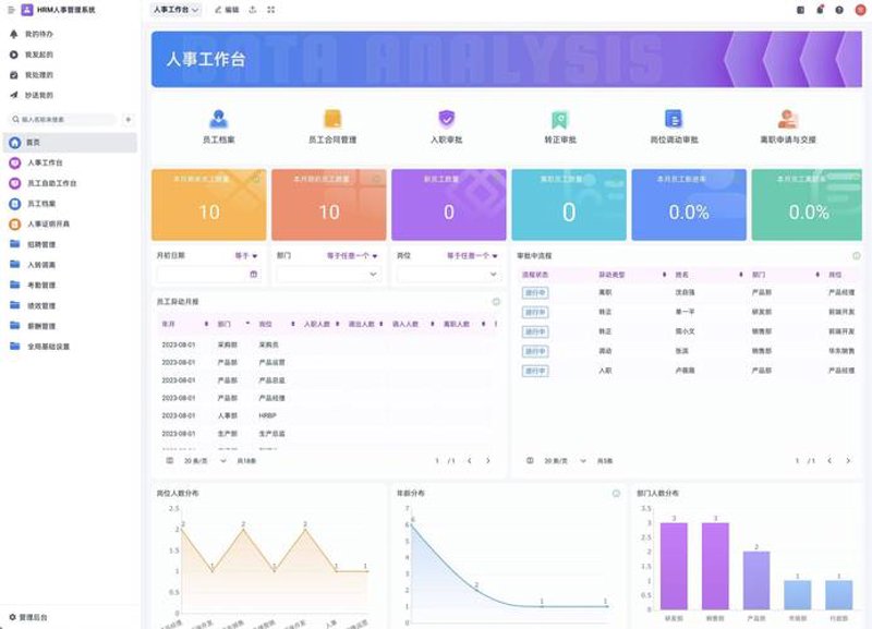 软件定制开发：企业信息化的加速器